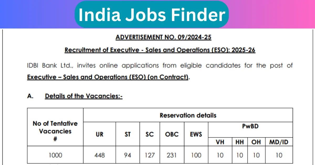 IDBI Executive ESO Recruitment 2024 - IDBI एक्झिक्युटिव्ह ESO भर्ती 2024 . 1 IDBI Executive ESO Recruitment 2024