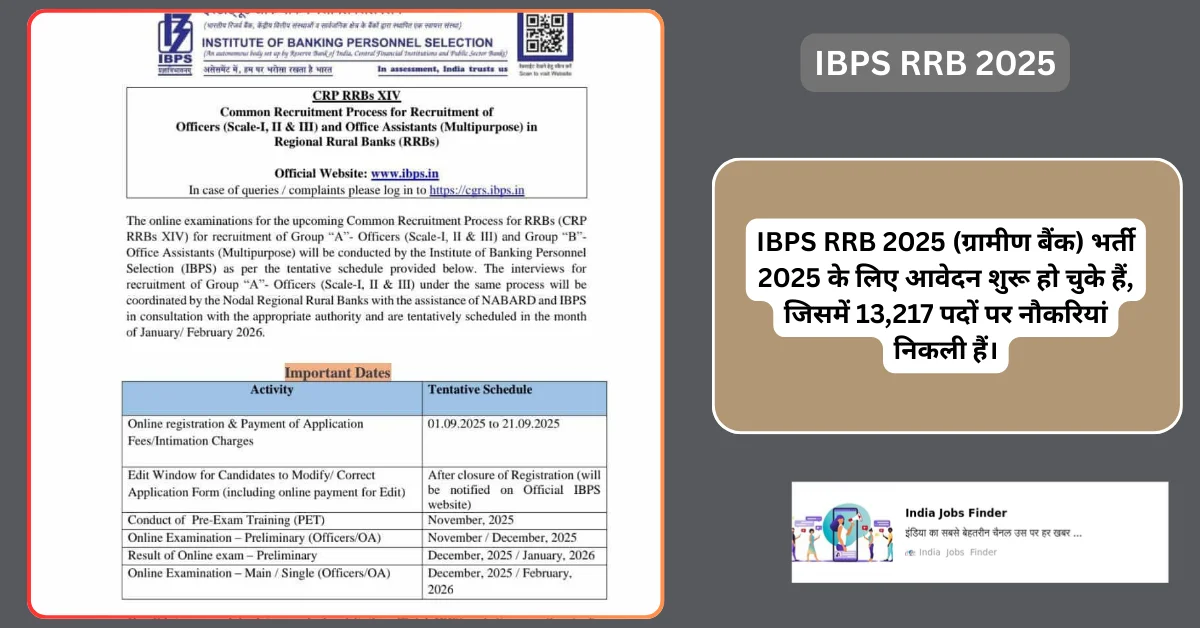 IBPS RRB 2025 | IBPS RRB (ग्रामीण बैंक) भर्ती 2025 के लिए आवेदन शुरू हो चुके हैं ! 1 IBPS RRB 2025